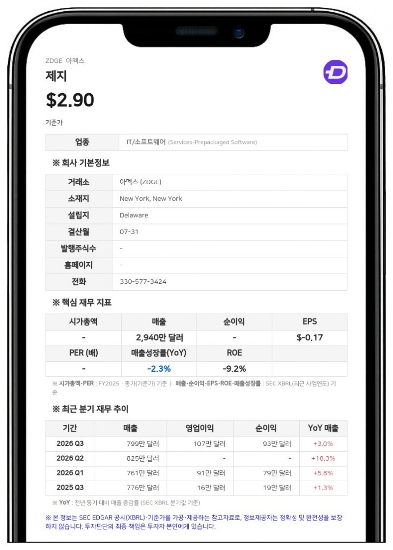 제지, 모리스 버거 신임 CEO 선임 및 750만 달러 투자 유치