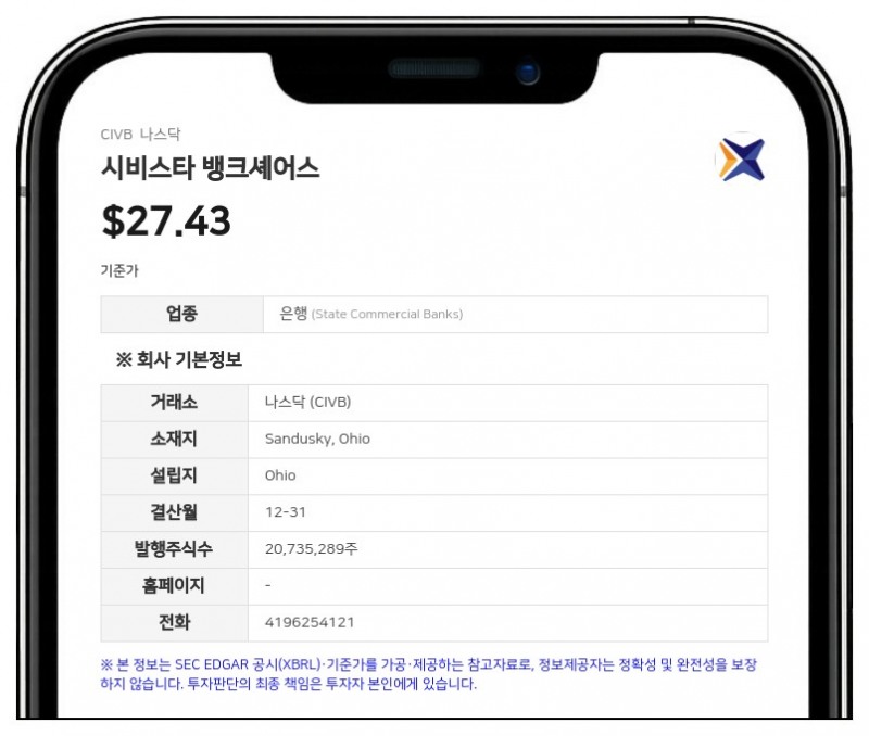 시비스타 뱅크셰어스, 신임 사장 겸 CEO에 척 파처 선임