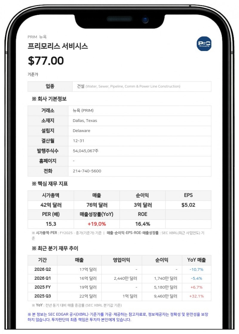 프리모리스 서비시스, 신임 이사에 제임스 그리어·오스카 브라운 선임