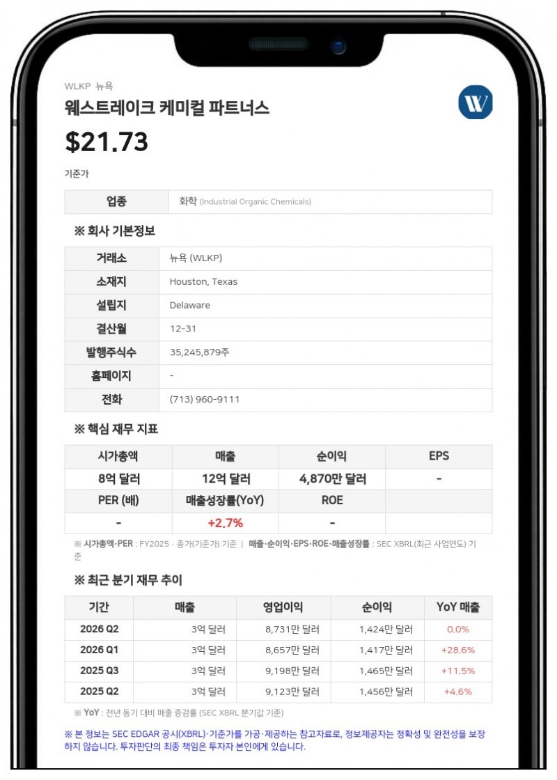웨스트레이크 케미컬 파트너스, 신임 최고회계책임자에 토미 E. 다비 선임