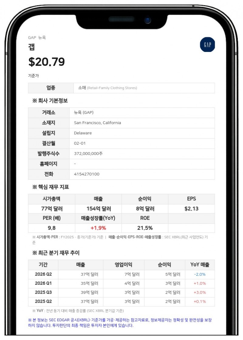 갭 이사 윌리엄 피셔, 지분 14.6% 보유 공시…주식 분배 등 지분 변동