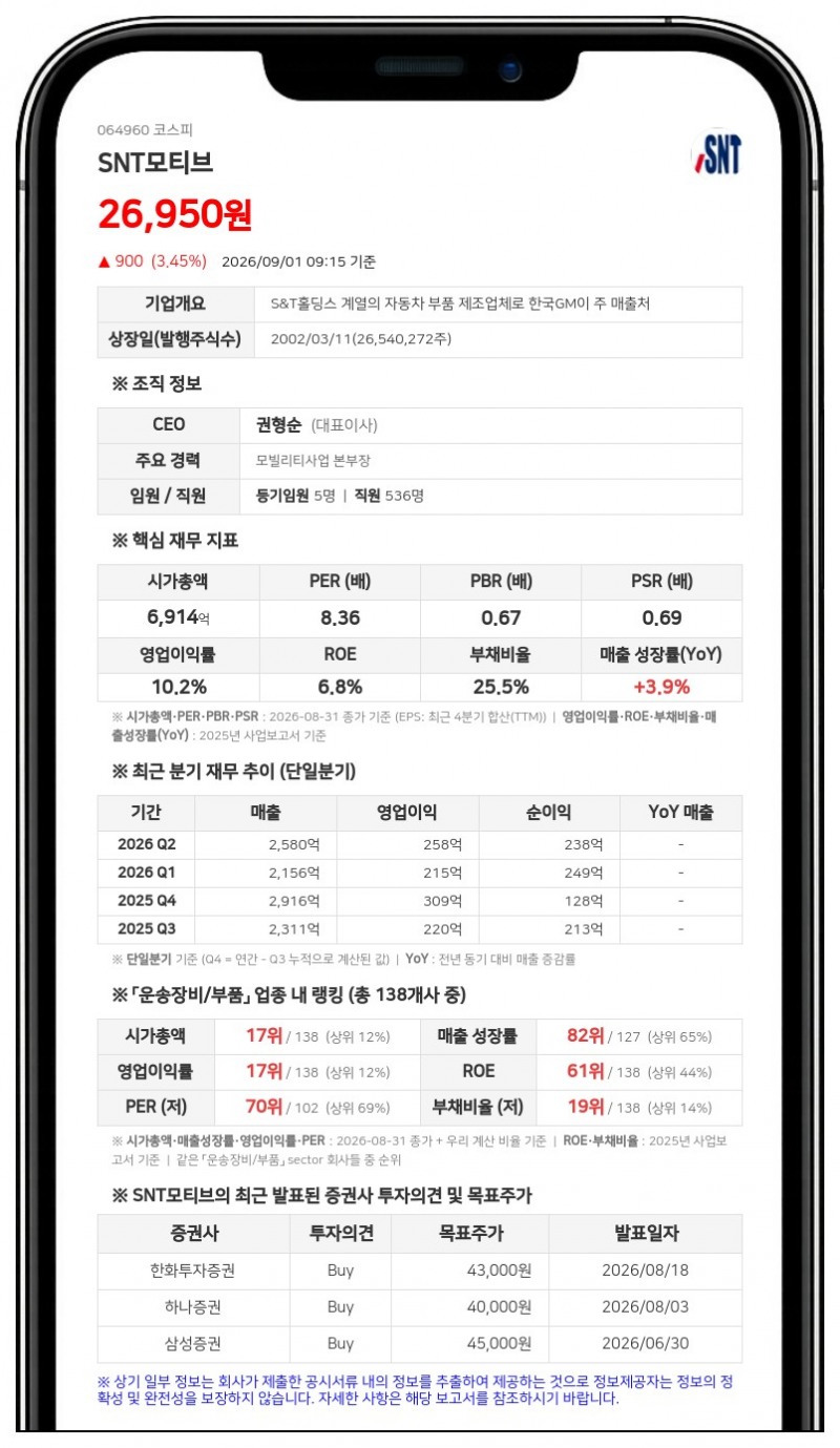 SNT모티브, 지분 100% 자회사 SNT로보틱스 무증자 합병...경쟁력 강화 나선다