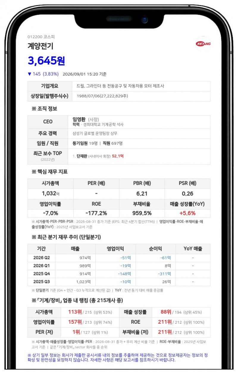 계양전기 유상증자 발행가 2970원 확정, 자본잠식 우려 해소 전망