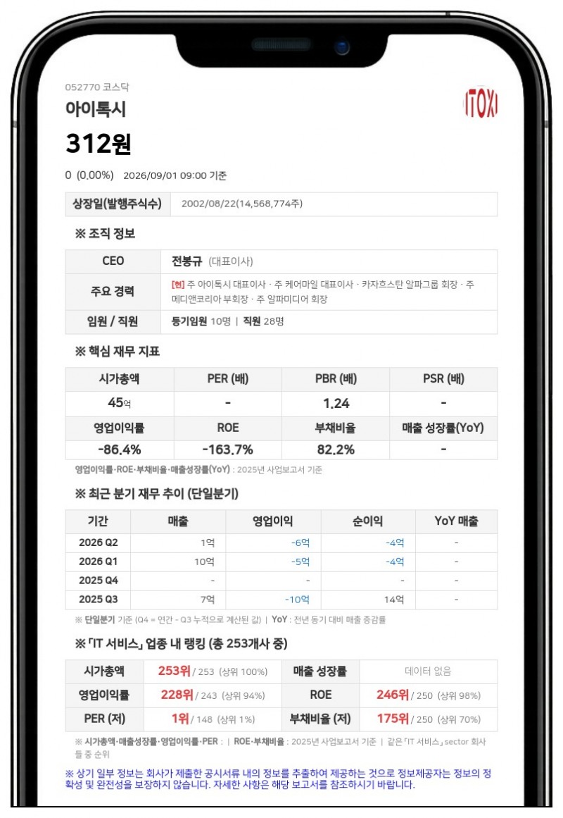 아이톡시, 상장적격성 실질심사 대상 결정에 주권매매거래정지 기간 변경