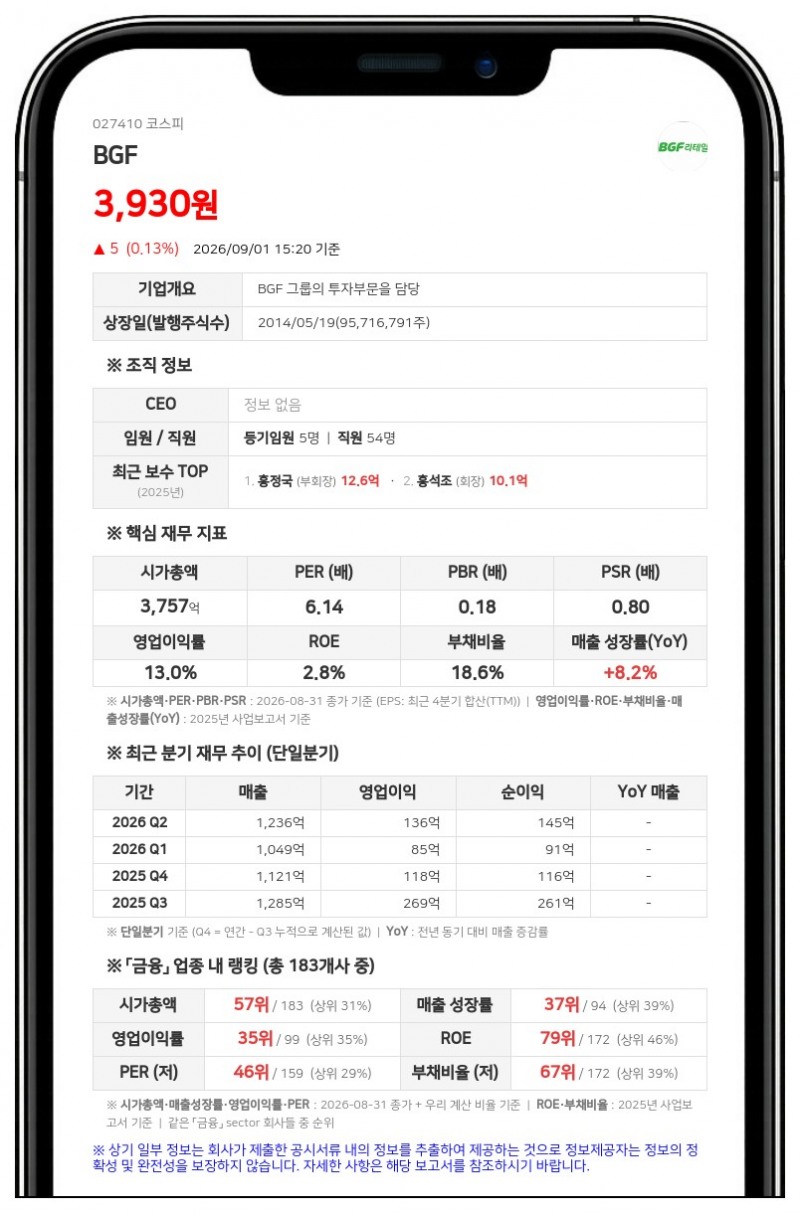 지분 100% 자회사 흡수...비지에프에코머티리얼즈, 무증자 합병으로 효율성 극대화