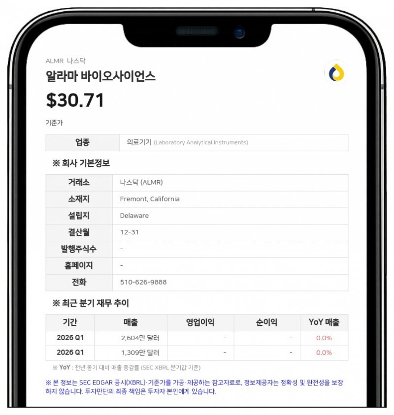 알라마 바이오사이언스, 로버트 라구사 신임 이사 선임