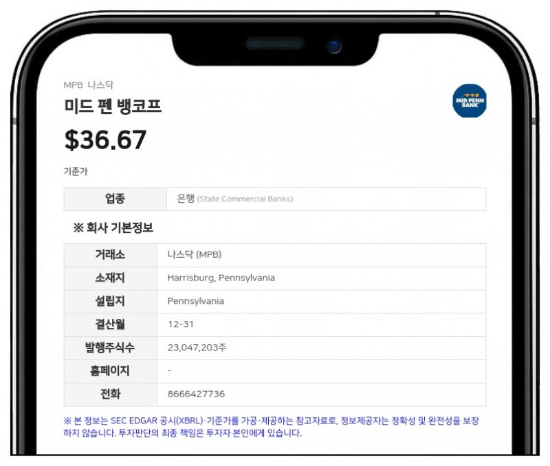 미드 펜 뱅코프, 이사회 신임 이사로 그레고리 B. 브라카 전 TD은행 CEO 선임