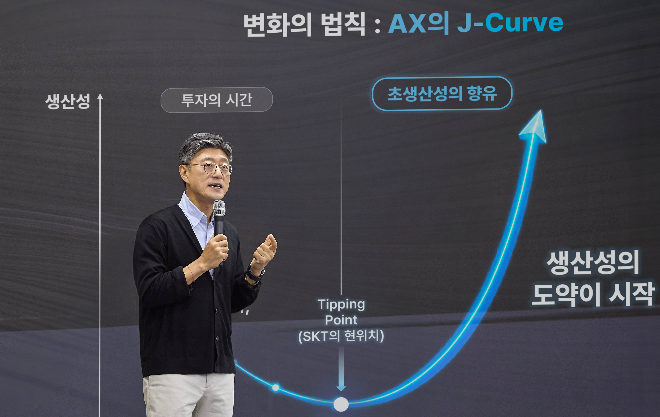 정재헌 SK텔레 CEO가 1일 서울대학교 제1공학관에서 ‘AI 시대의 선택과 기회’를 주제로 한 강연을 하고 있다. 사진=SK텔레콤