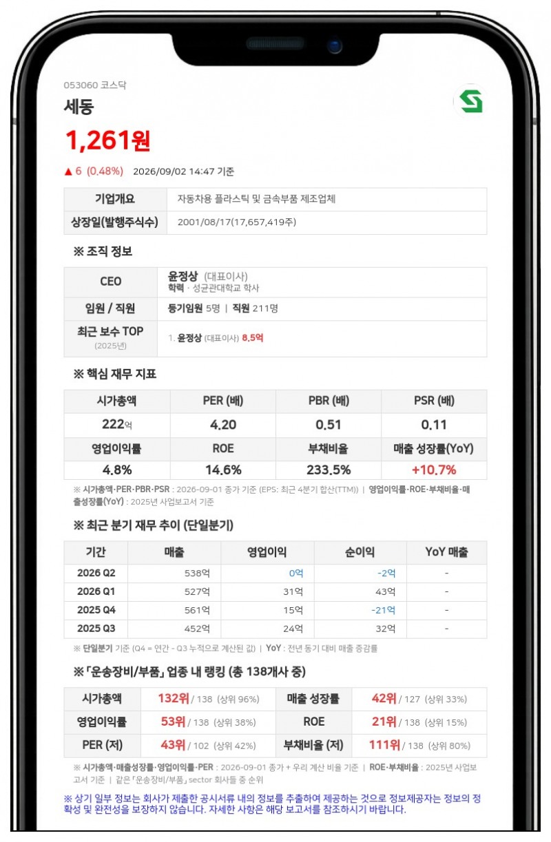 세동 경영권 분쟁 재점화…윤 모 씨 등 11명 임시주총 소집 허가 항고