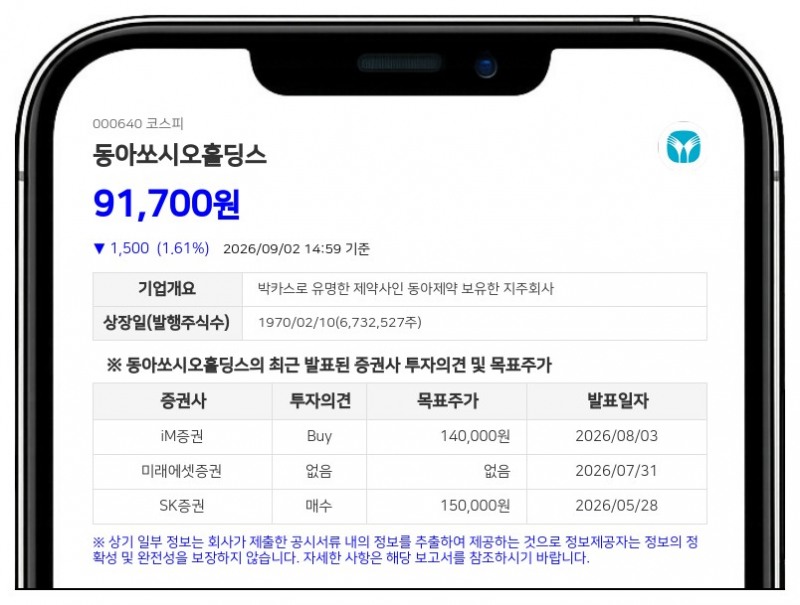 동아쏘시오홀딩스 이혁수 임원 장내매수로 지분 확대, 최대주주 등 합계 지분 30.32% 기록