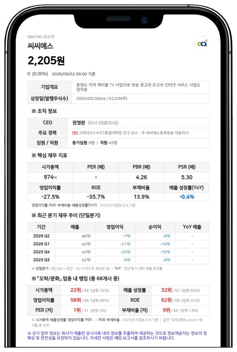 씨씨에스 최대주주 주식 묶였다, 스마트솔루션즈 청구로 압류 결정