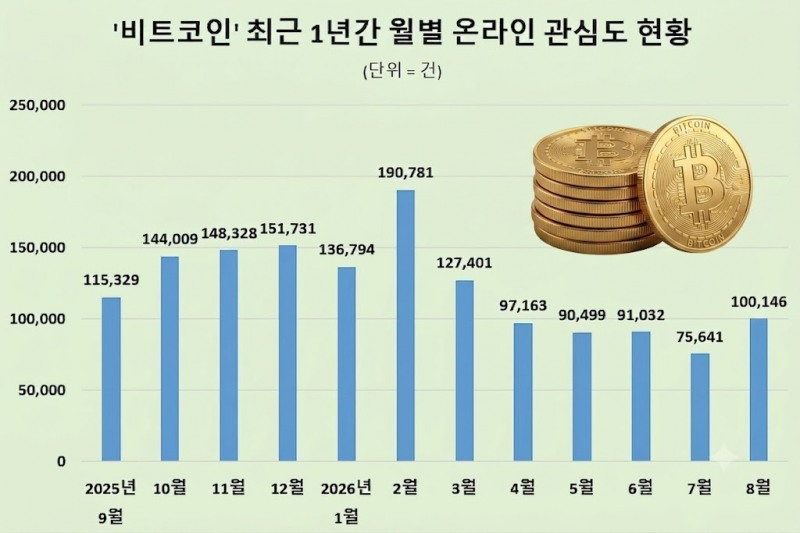 자료 제공 = 데이터앤리서치 / 이미지 = 구글 제미나이 제작