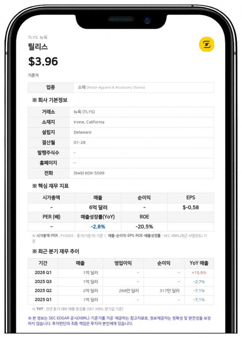 틸리스, 2분기 주당순이익 0.27달러…"2022년 이후 첫 연간 흑자 기대"