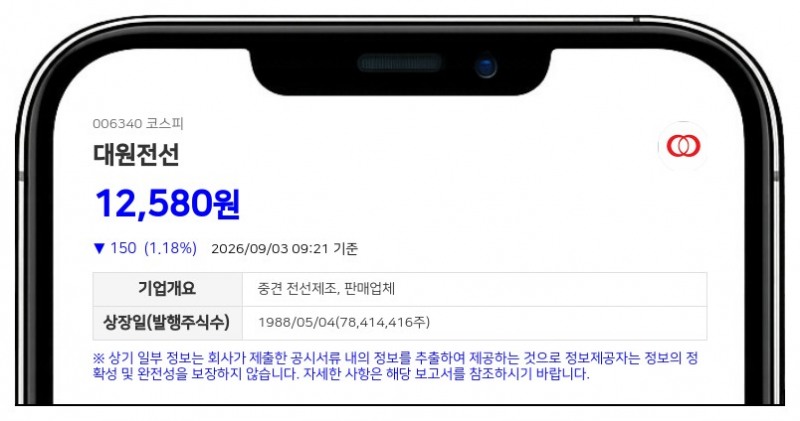 대원전선 서명환 임원, 종류주식 추가 확보로 지분율 3.46% 기록