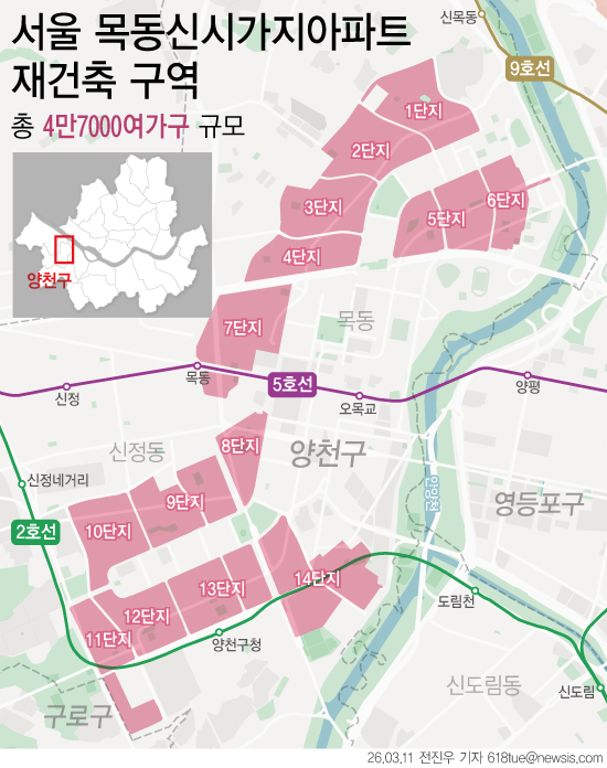 서울 목동신시가지아파트 재건축 구역 인포그래픽/뉴시스