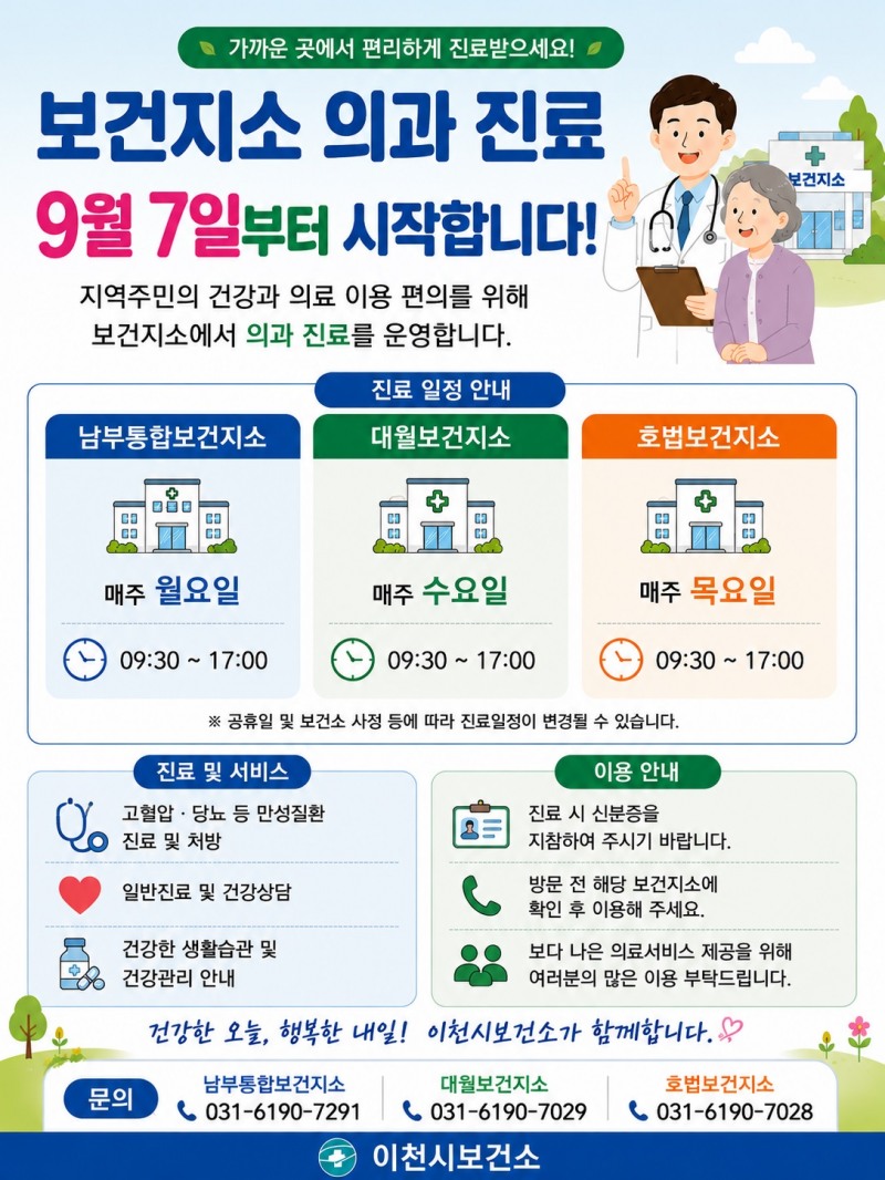 보건지소 의과진료 운영 안내문
