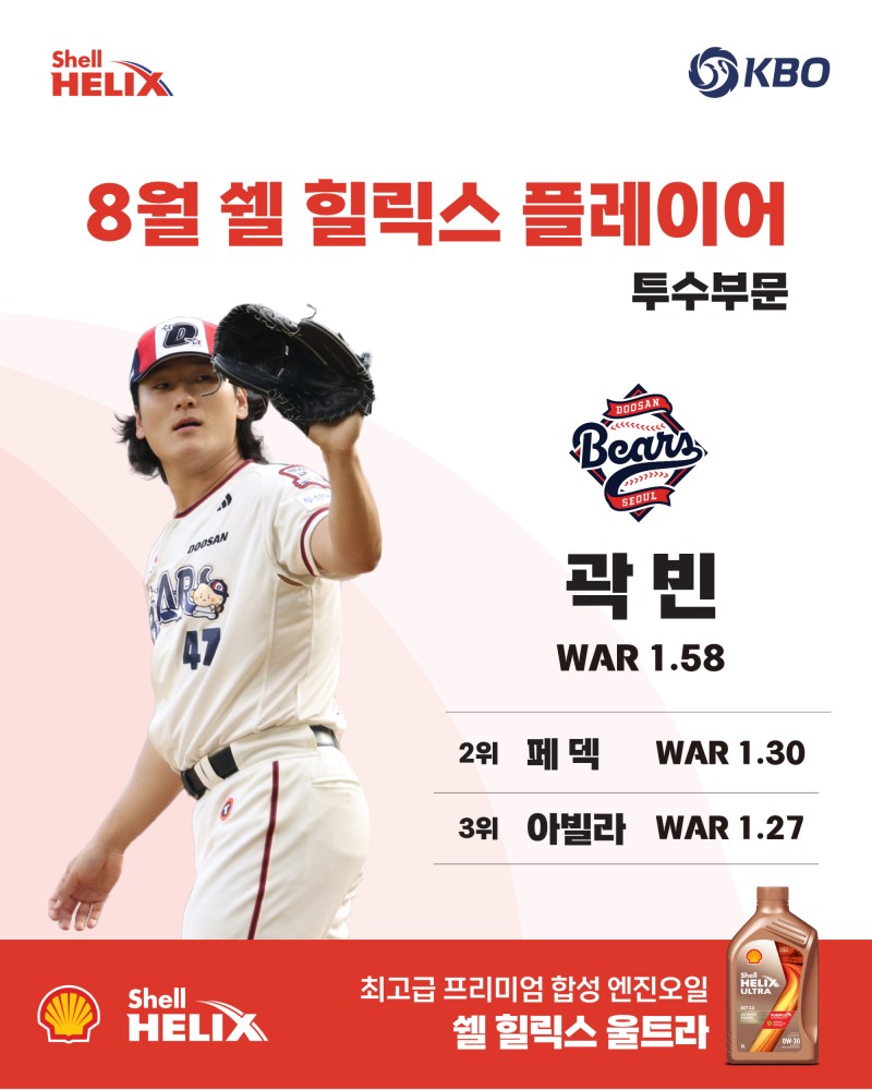 두산 베어스 곽빈. / 사진=연합뉴스