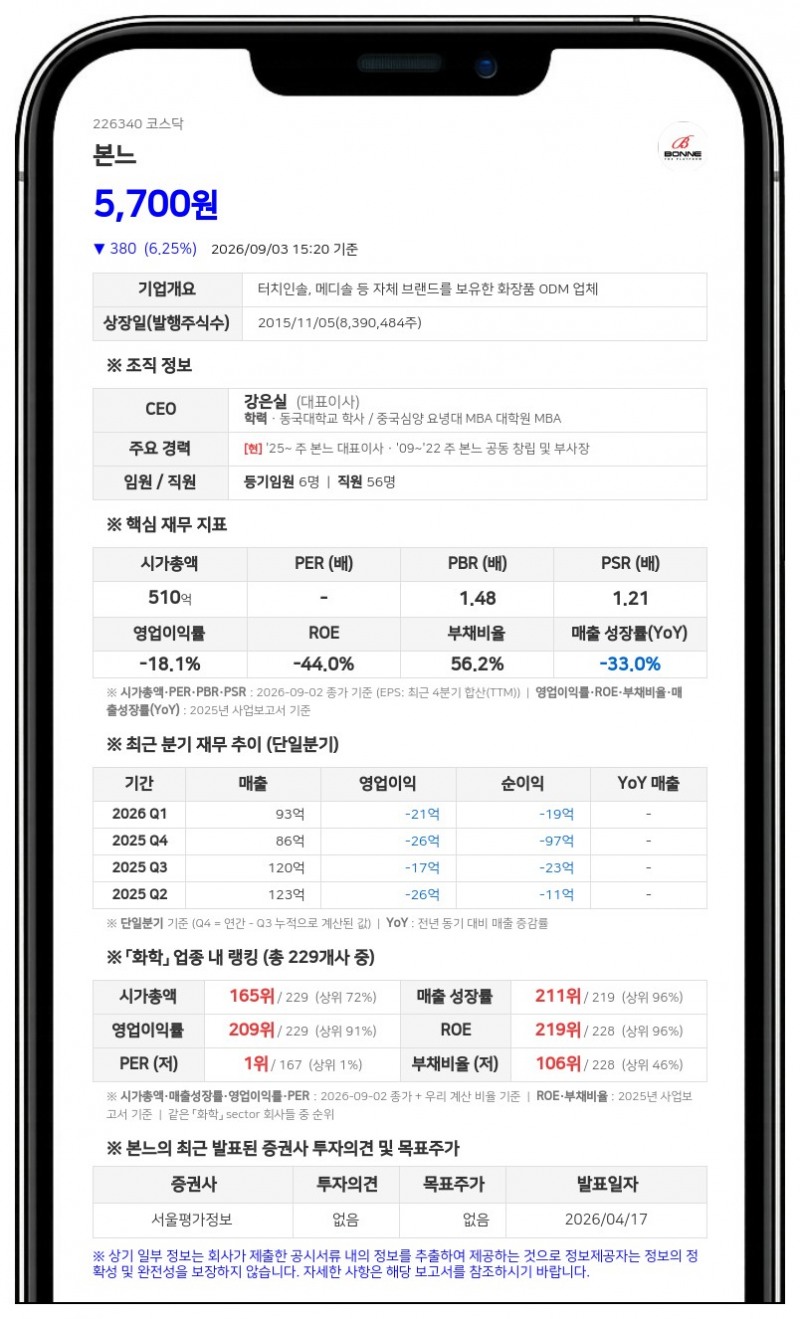 본느, 최대주주 변경 수반 유상증자 신주 효력 소송 휩싸여... 22억 규모 신주무효 청구