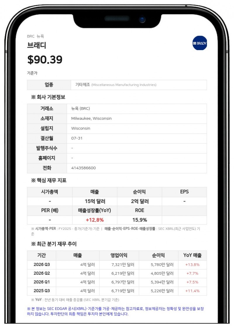 브래디, 14억 달러 허니웰 PSS 인수 상세 공개…8억 달러 사채 3종 발행