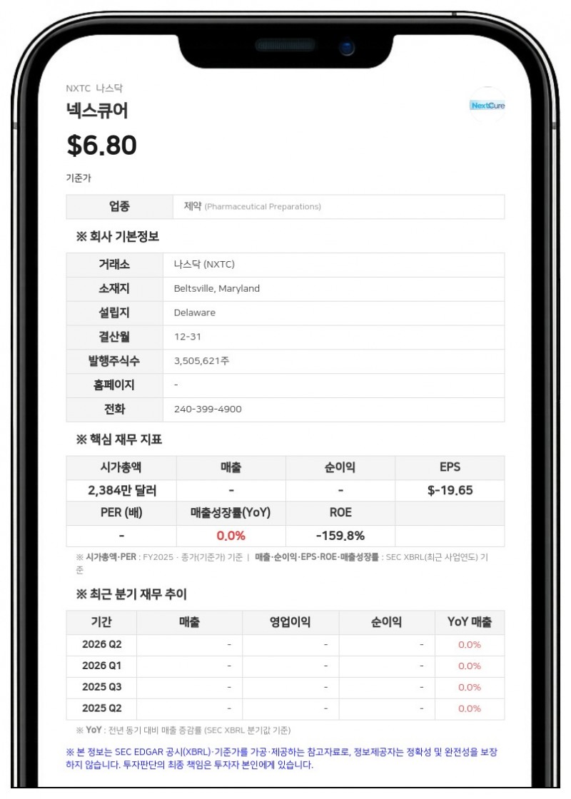 넥스큐어, 메릴랜드 연구소·사무실 임대 조기 종료…수수료 80만달러 지급