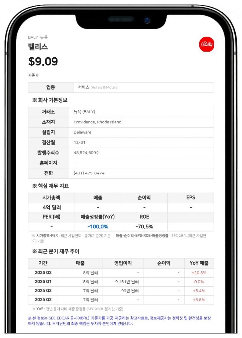 밸리스, 미라 미르체바 CFO 사임…후임에 조지 파파니어 임시 CFO 선임