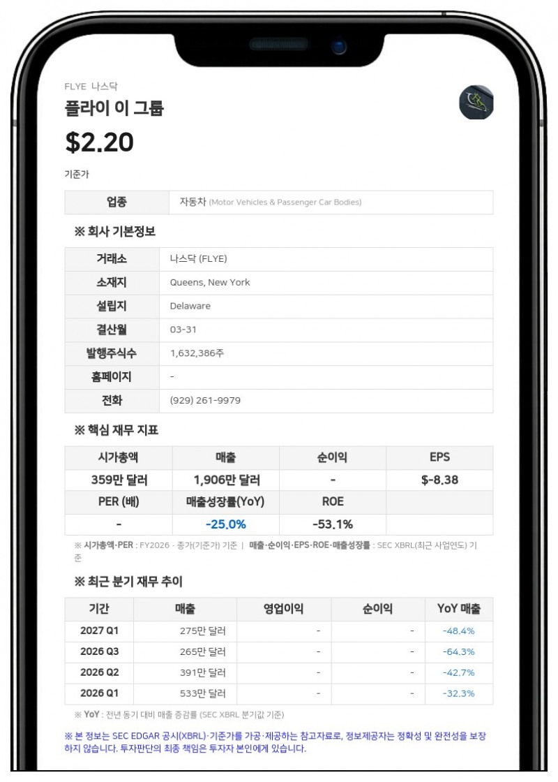플라이 이 그룹, 나스닥서 10-Q 제출 지연 경고 받아…"현재는 규정 준수 완료"