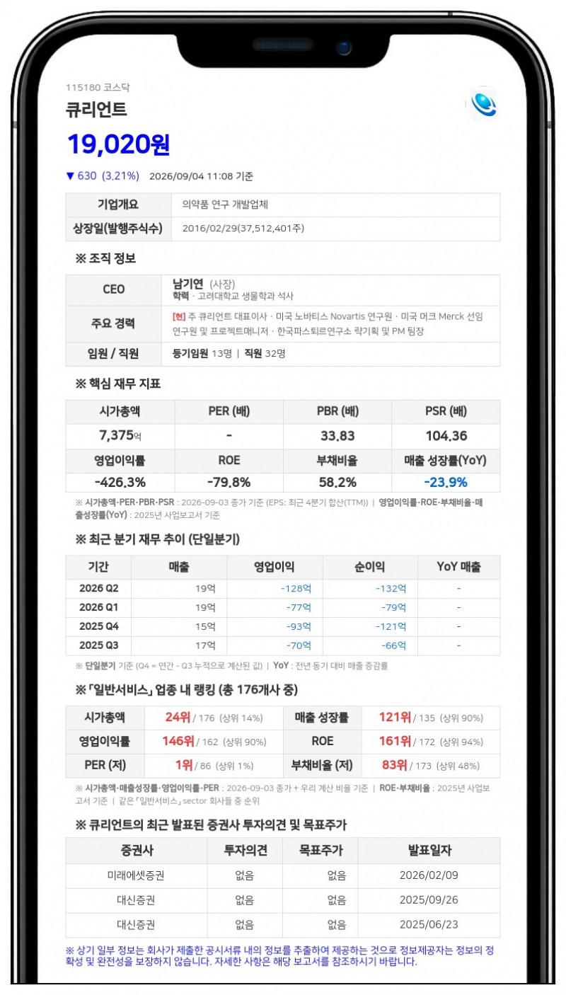 큐리언트, 1016억 운영자금 조달 나선다... 710만 주 유상증자