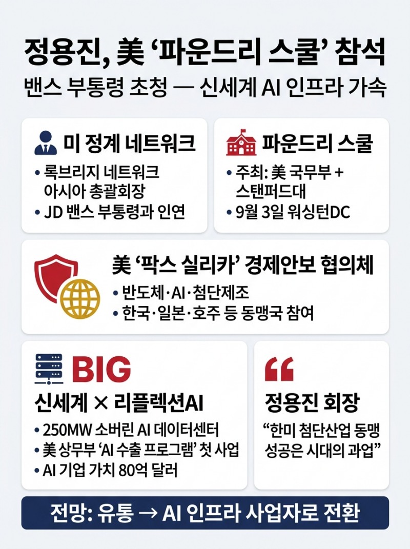 정용진, 美 '파운드리 스쿨' 출범식 참석