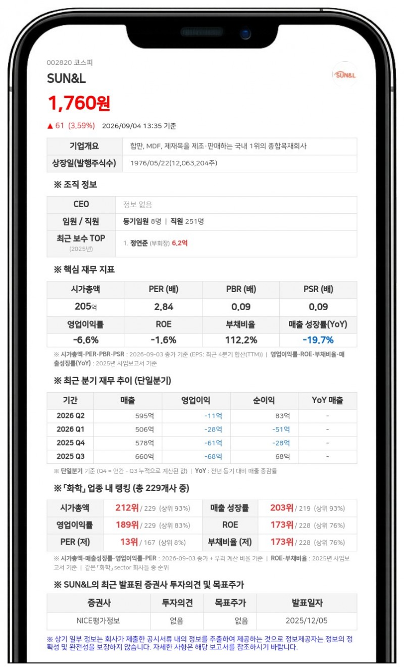 선앤엘, '선앤엘인테리어' 매각 시동...117억 규모 지분 전량 처분 추진
