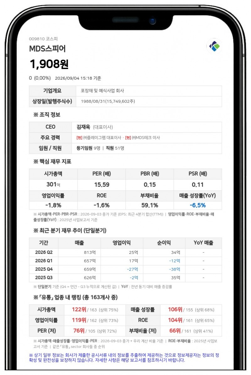 플레이그램, 최대주주 지분 31.08%로 확대…MDS인텔리전스 등 신규 합류