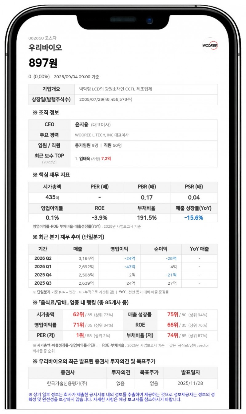 우리바이오 거래정지 풀린다... 액면병합 주권 9월 7일 변경상장