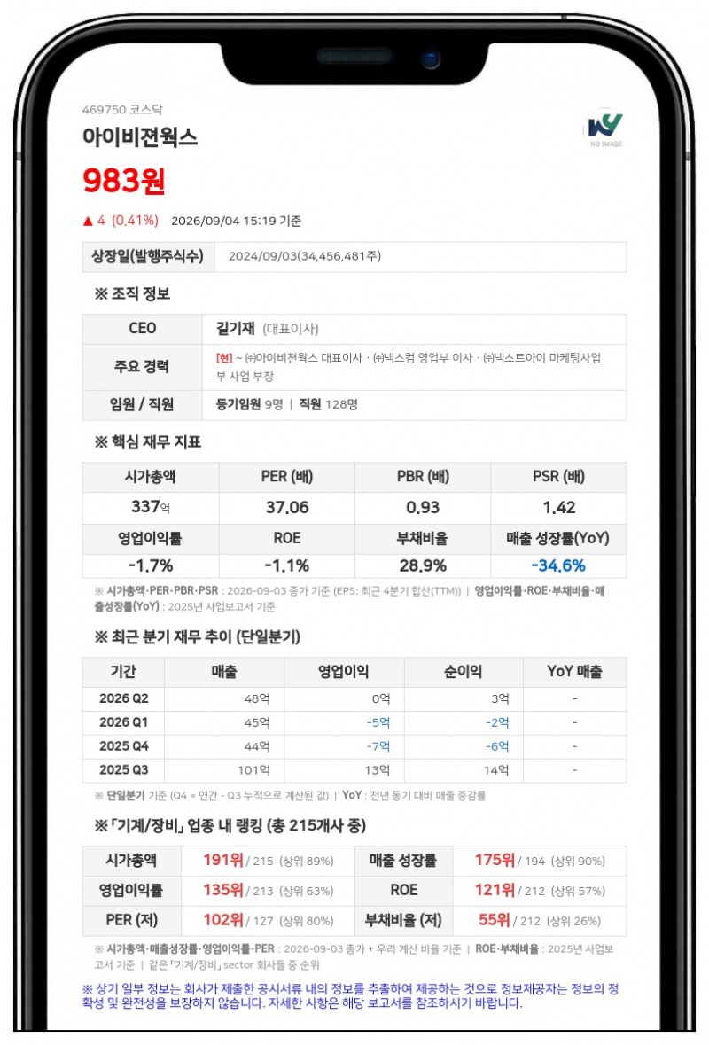 아이비젼웍스 보통주 거래정지, 주식병합으로 전자등록 변경 절차 돌입