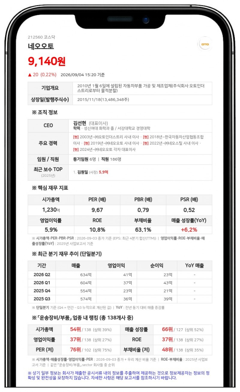 네오오토 보통주 거래 전격 정지, 우회상장 여부 및 요건 충족 확인 착수