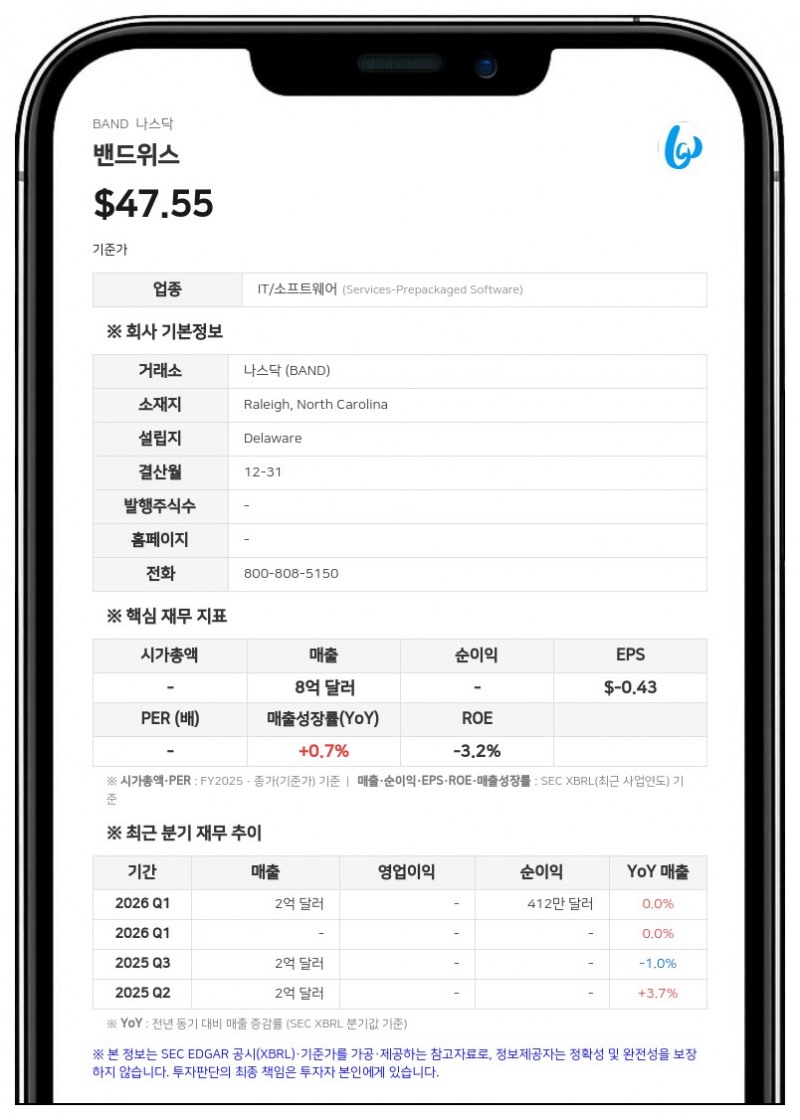 밴드위스, 신임 법률총괄 겸 비서실장에 에밀리 하란 부사장 승진 임명