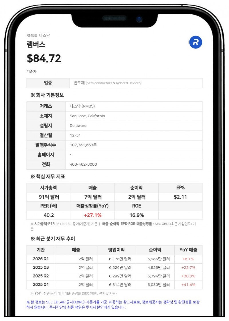 램버스, 신임 최고회계책임자에 윌리엄 톨비 선임…존 앨런 CAO 은퇴
