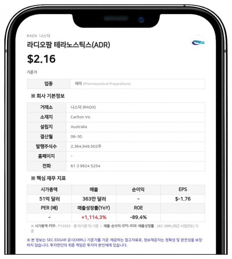 란테우스 홀딩스, 라디오팜 테라노스틱스 지분 20.9% 확보하며 주요 주주 등극