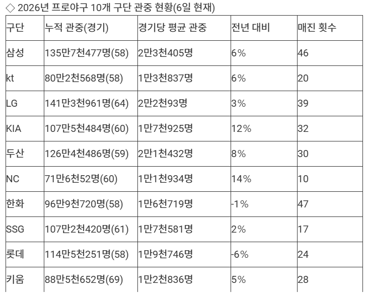 자료=연합뉴스