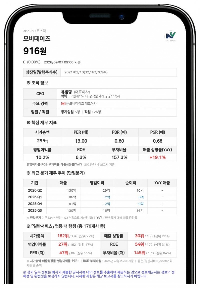 모비데이즈 거래정지 풀린다…8일 액면병합 주권 변경상장