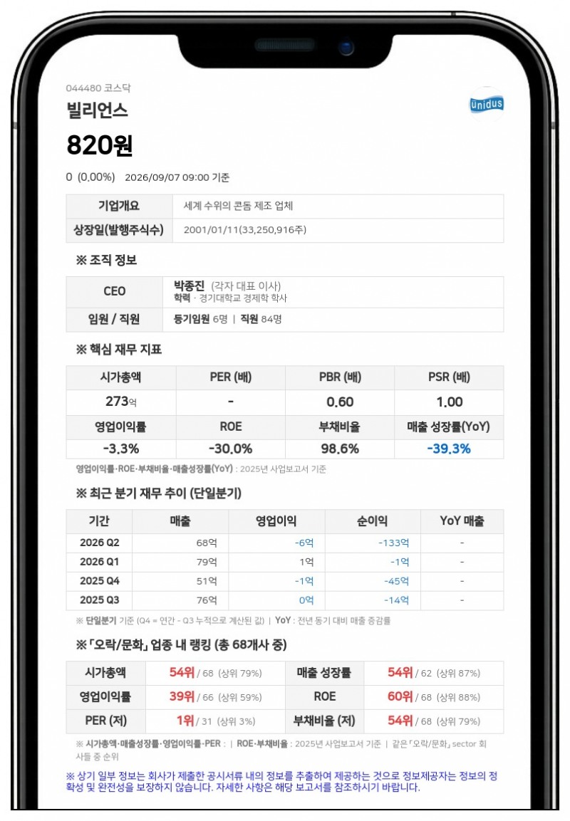 빌리언스 거래정지 풀린다... 액면병합 변경상장 완료로 8일 매매 재개