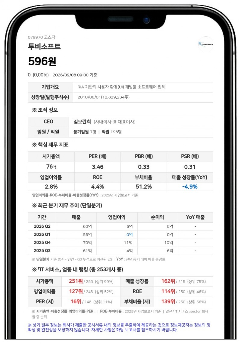 투비소프트 경영권 분쟁 소송 일단락…가온아이, 회계장부 열람 가처분 취하