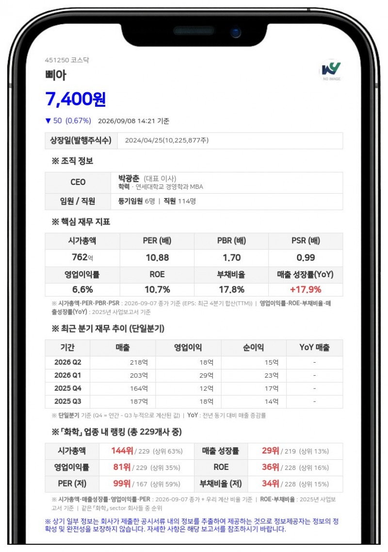 삐아, 30억 규모 자사주 신탁 해지... "취득 완료한 39만주 연내 소각"