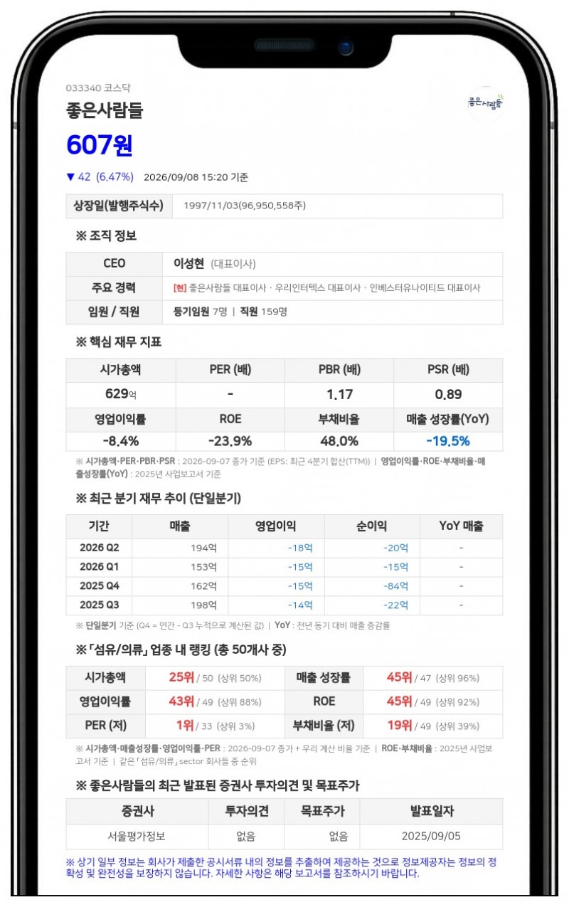 좋은사람들 보통주 거래 정지된다...자본감소로 11일부터 매매 불가
