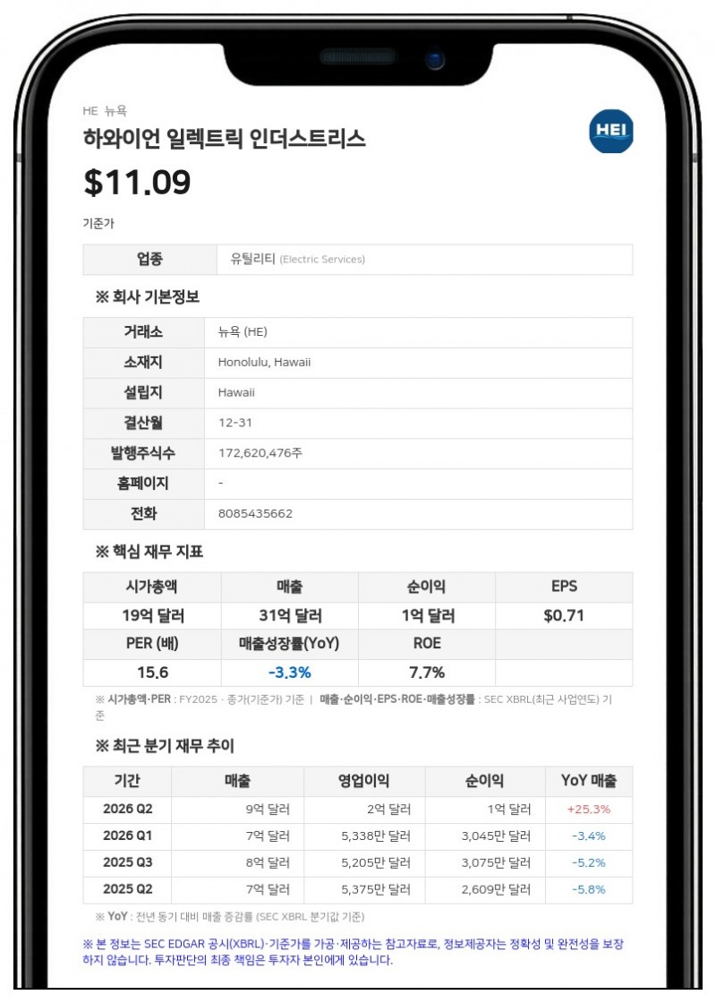 하와이언 일렉트릭, 2026년 9월 투자자 설명회 개최…산불 대응 및 재무 개선안 공유