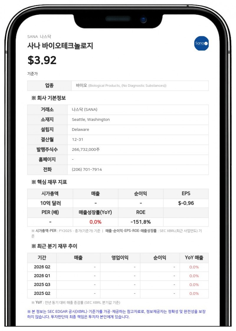 사나 바이오테크놀로지, 췌도 세포 치료제 'SC451' 연내 임상시험계획 신청 및 1/2상 진입 목표