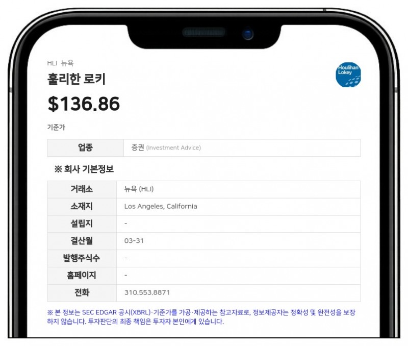 훌리한 로키, 질리언 주커 이사 재선임 불출마 결정