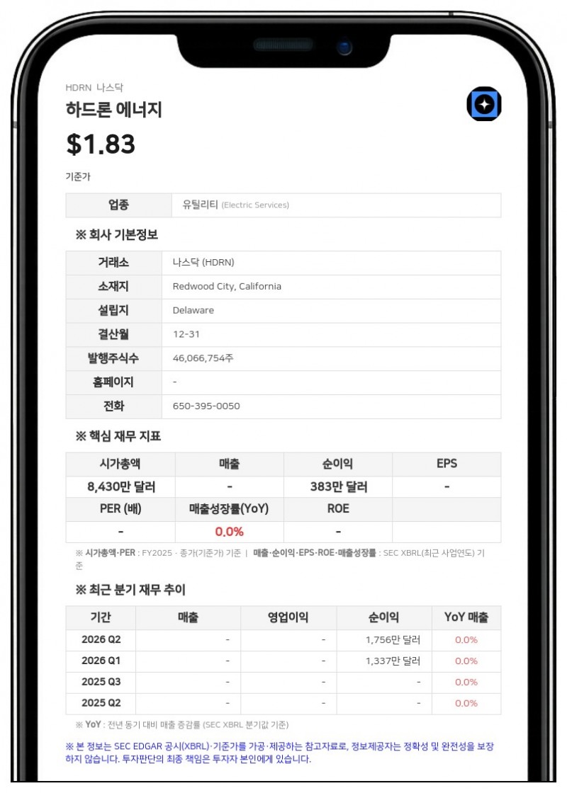 하드론 에너지, 주요 경영진에 RSU 부여…총 175만 주 규모