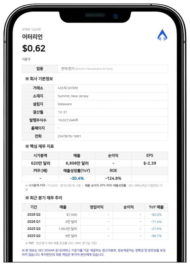 어터리언, 나스닥서 상장폐지 경고 받아…CFO 퇴임으로 CEO가 임시 겸임