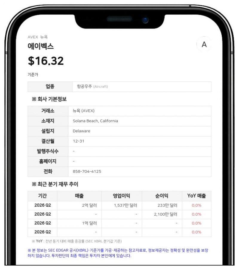 에이벡스, 미 무인 함정 전문기업 '블랙씨 테크놀로지' 인수 완료