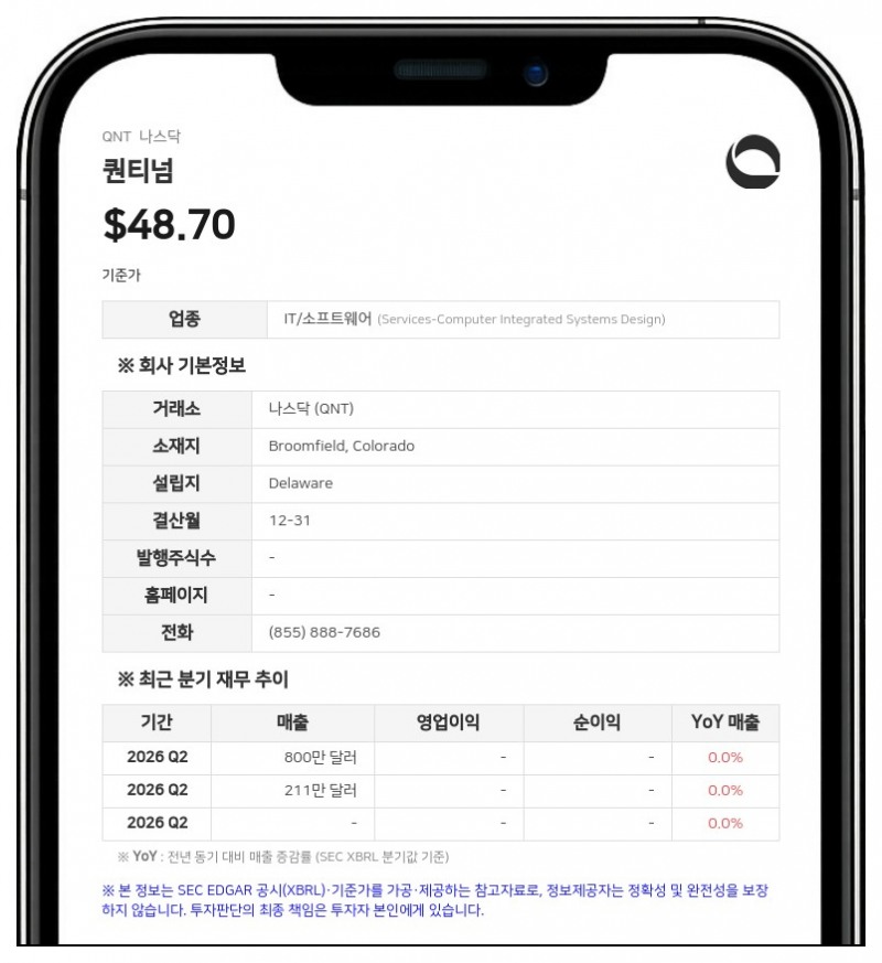 퀀티넘, 미 상무부와 1억달러 규모 'CHIPS 법' 연구개발 지원금 계약 체결