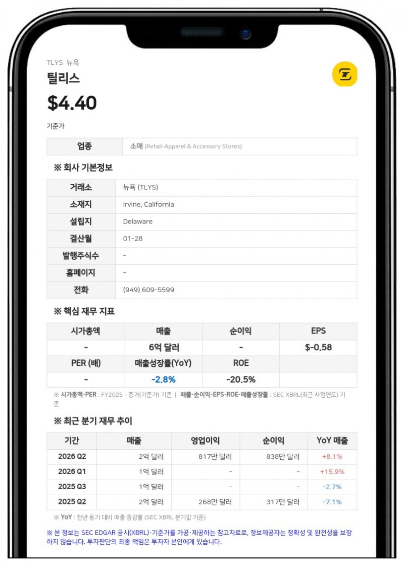 펀드 1 인베스트먼츠, 틸리스 지분 24.9% 확보…4707만 달러 규모